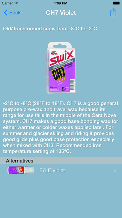 Wax Thermometer Screenshot
