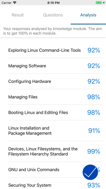 Linux+ LX0-103 & LX0-104. PRO screenshot-3