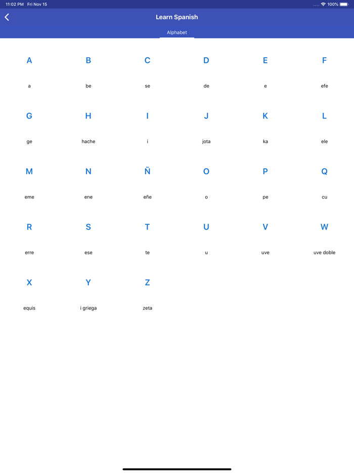 Learn Spanish Language Daily