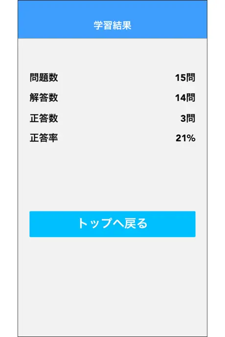 必勝カコもんPTOT共通主要３科目