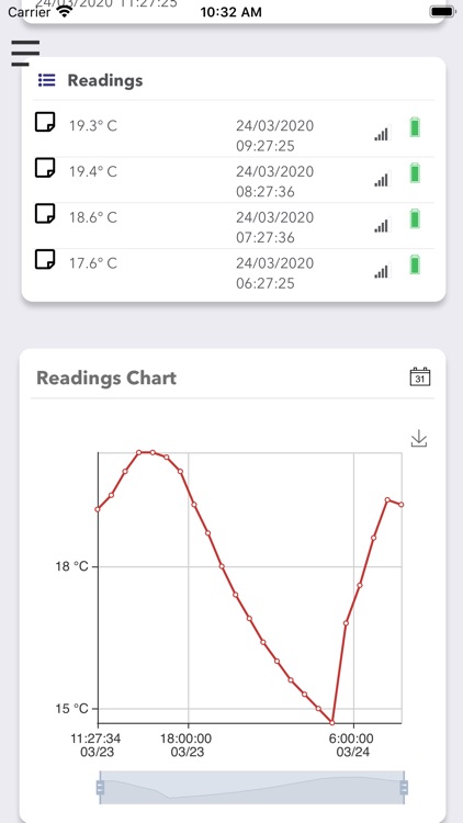 Sense IoT Mobile screenshot-4
