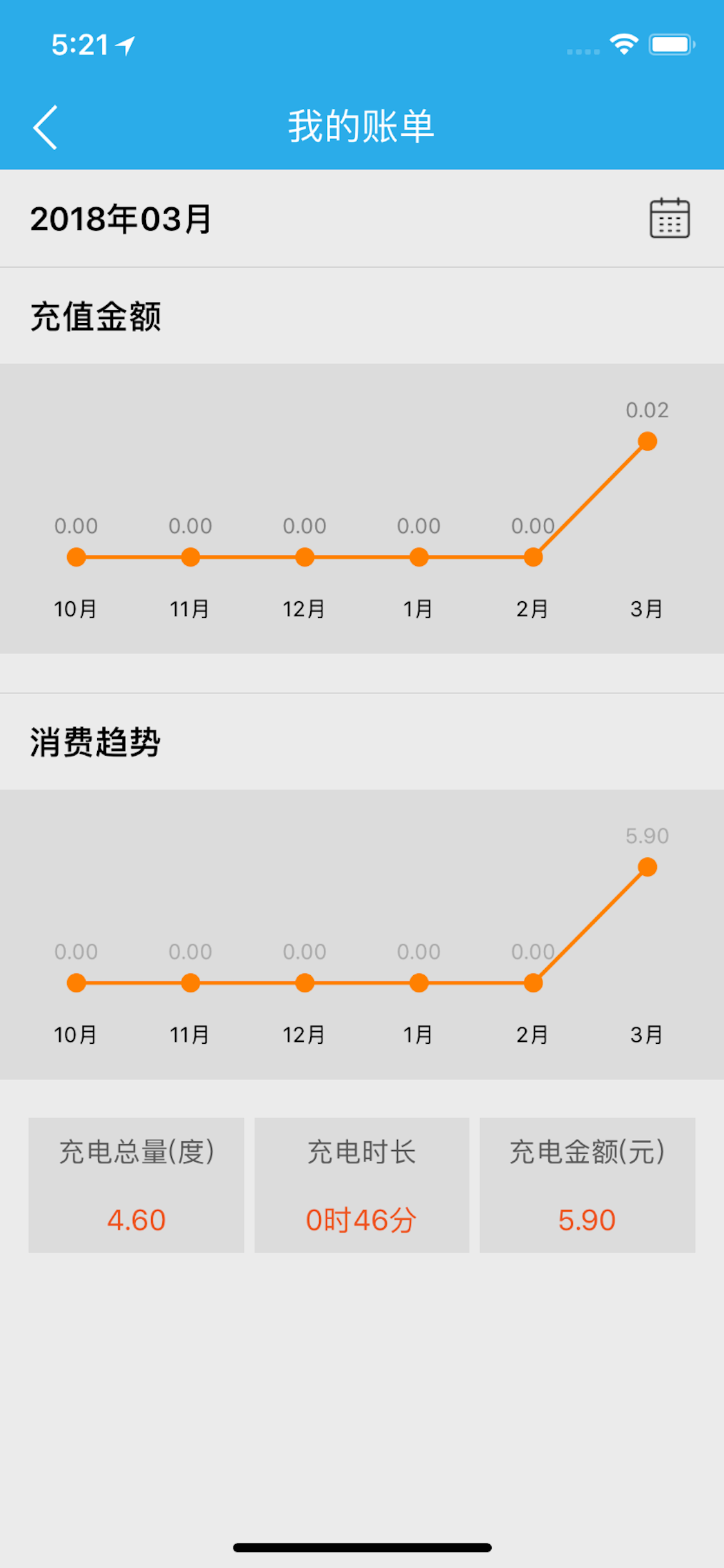 顺来电 screenshot 5