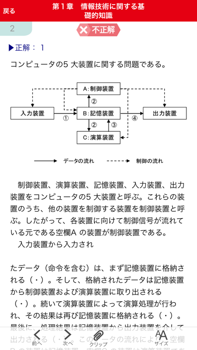 How to cancel & delete TAC中小企業診断士　トレーニングアプリ from iphone & ipad 3