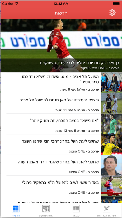 החולצה האדומה Screenshot 1 - AppWisp.com החולצה האדומה Screenshot 1 - AppWisp.com