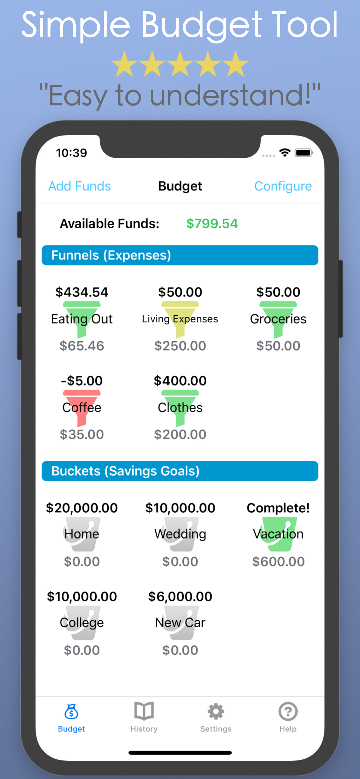 Budget - Easy Money Saving App