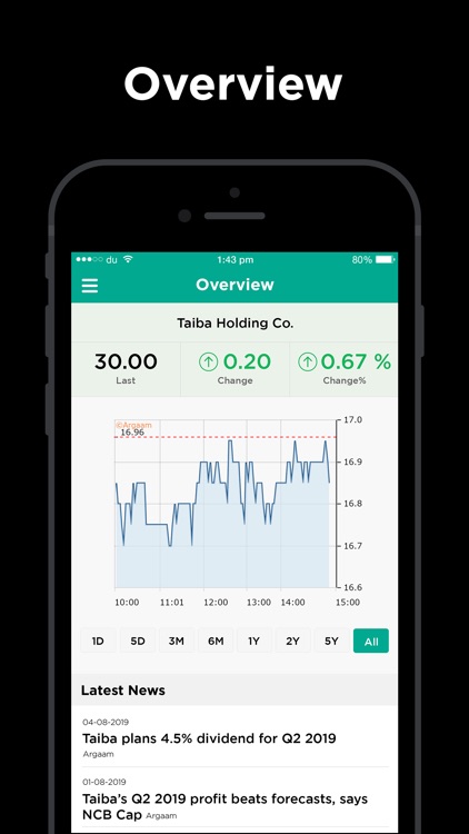 Taiba for Investment Co. screenshot-3