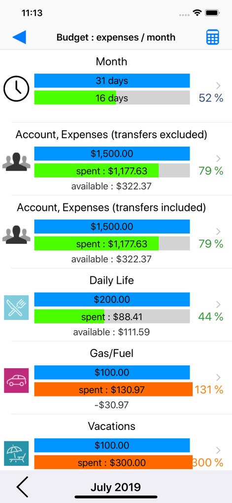 Visual Budget - App de Finanzas | MWM