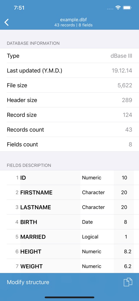 CDBF - Business App | MWM