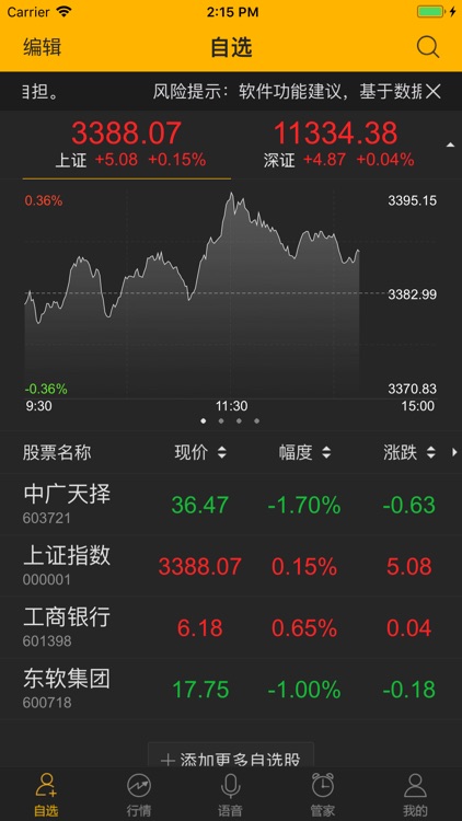 如来神涨(投顾智能)