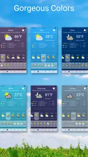 How to cancel & delete 14 days weather 3
