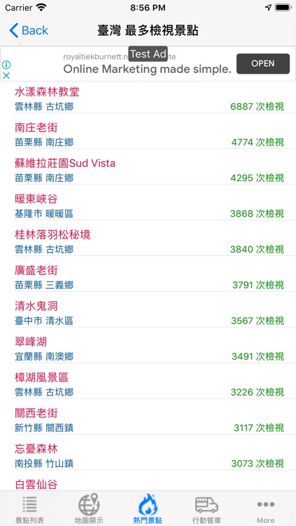 世界/台灣景點遊記大集合 screenshot-5