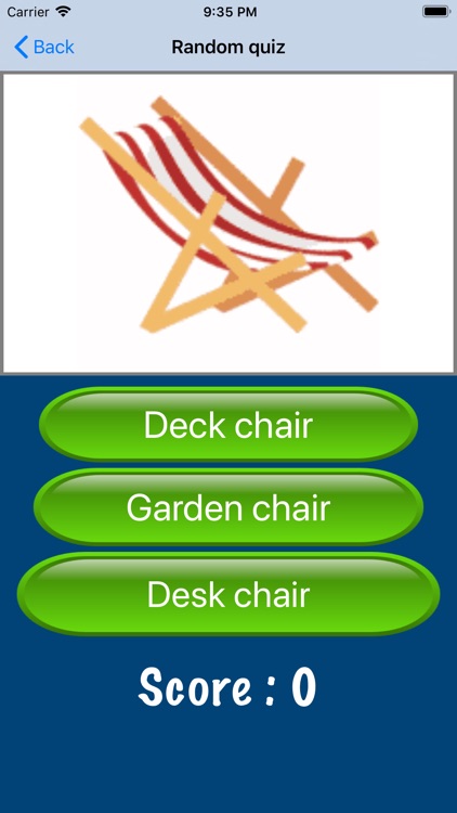 Types of Chairs in English by samson zykov