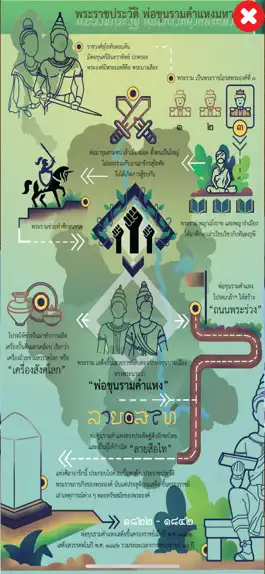 Game screenshot ลายสือไทย hack