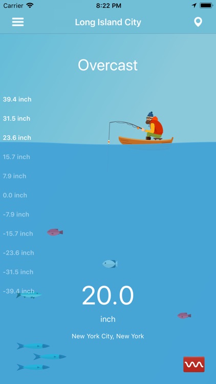 Tides for Fishermen