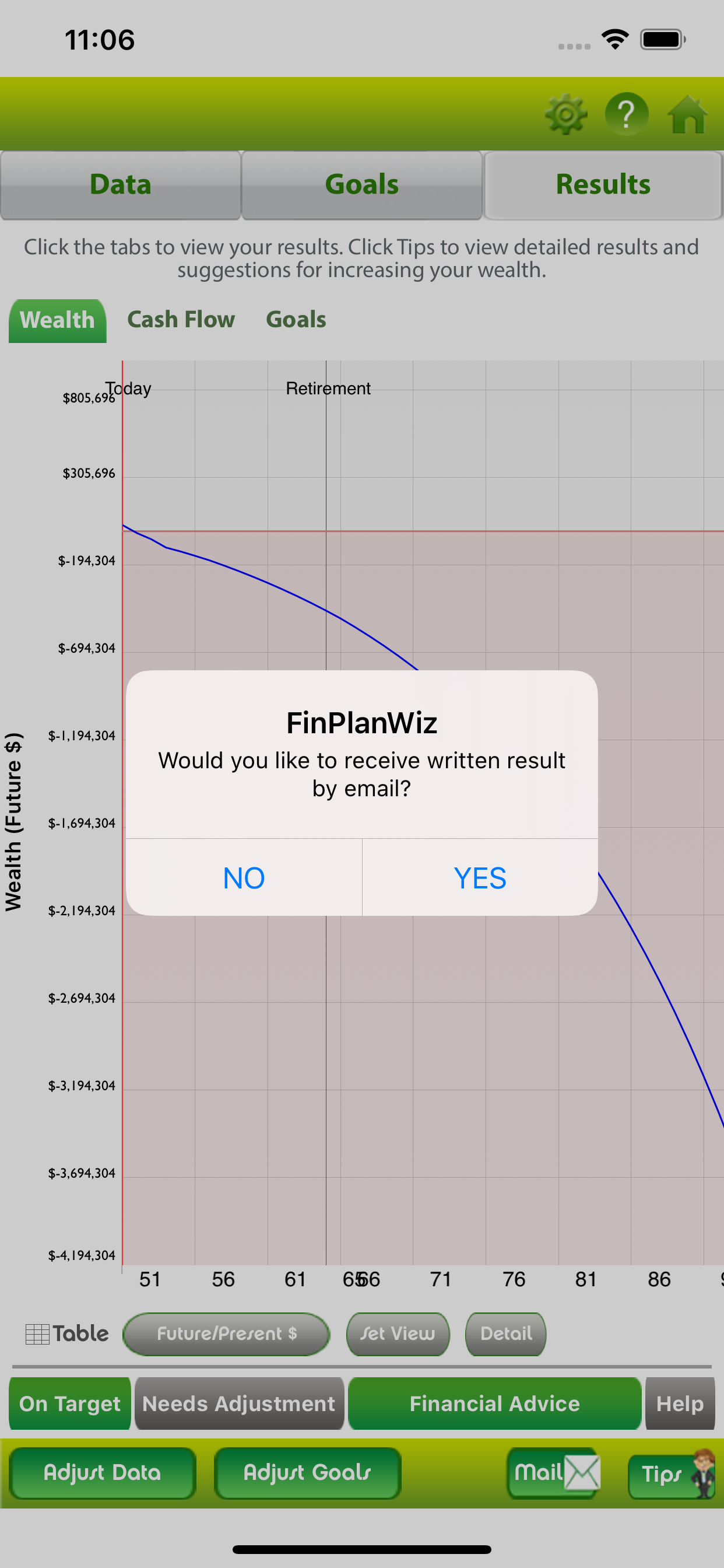 Personal Financial Plan Wiz
