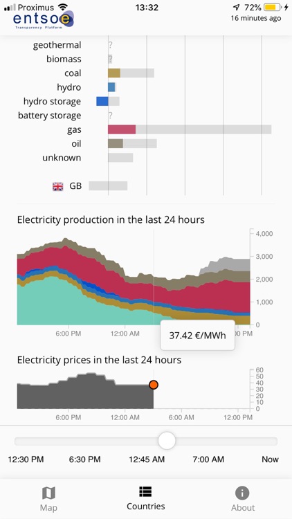 ENTSO-E Transparency Platform screenshot-3