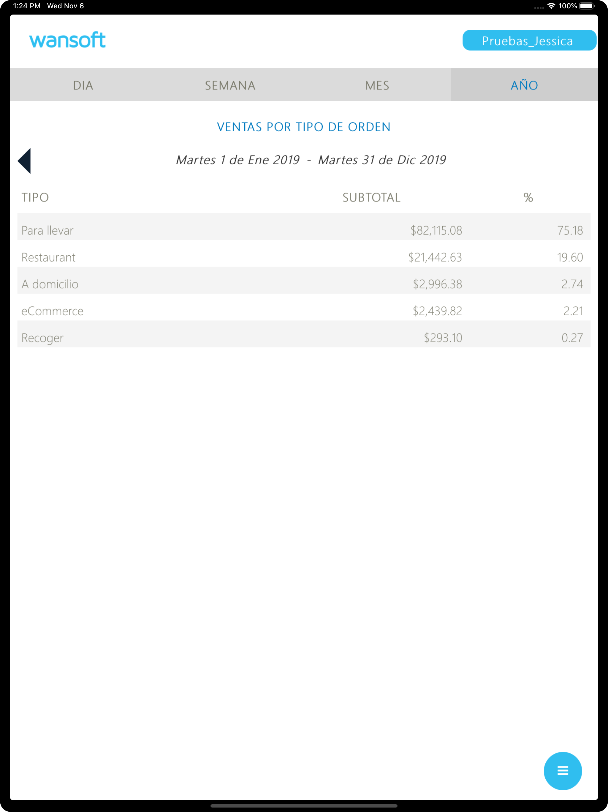 Wansoft Reporteador