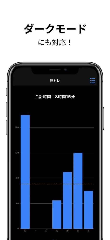 行動記録アプリ
