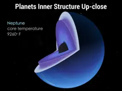 Solar Walk 2 - View Planets 3D iPad image 3