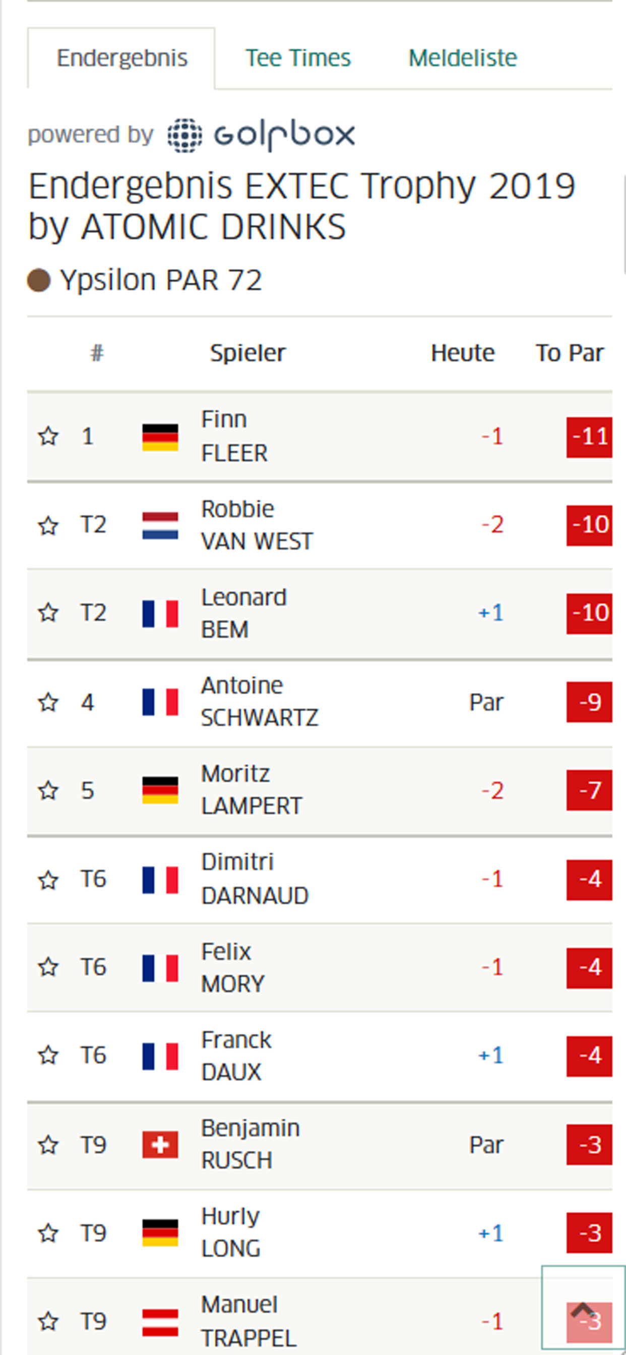PGA of Germany