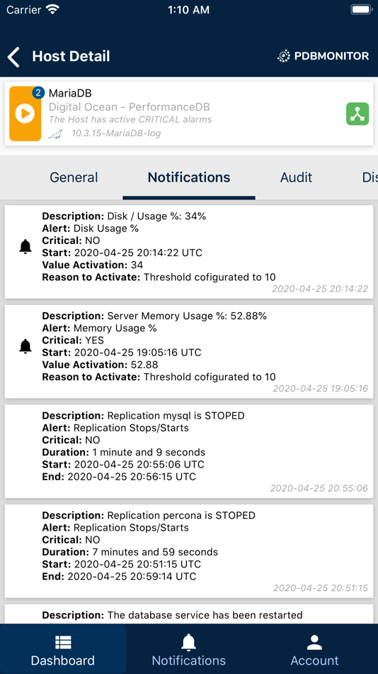 #3. PDB Monitor (iOS) 由: PDB Monitor
