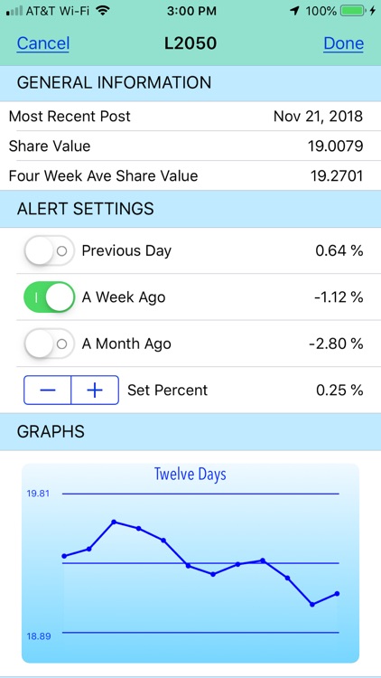 TSP Alert