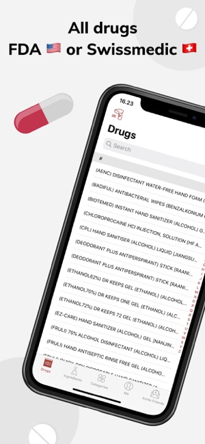 Compendium – Medication Guide