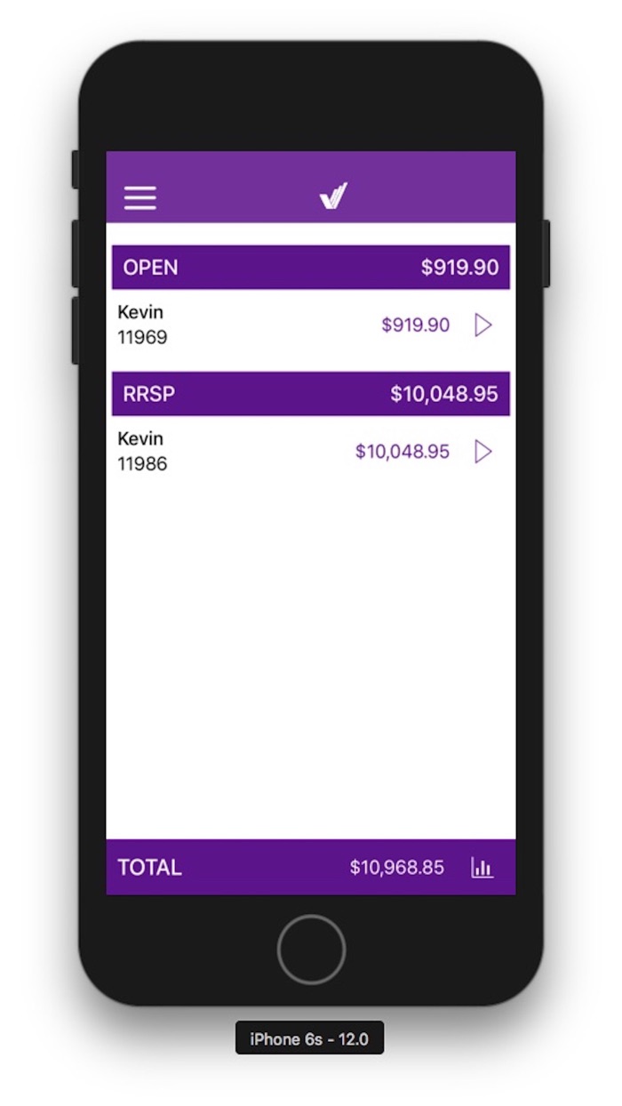 WhiteHaven Securities