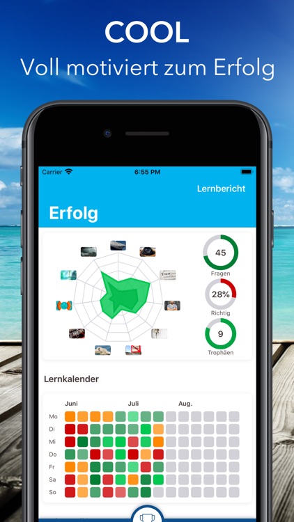 Bootstheorie A+D Schweiz