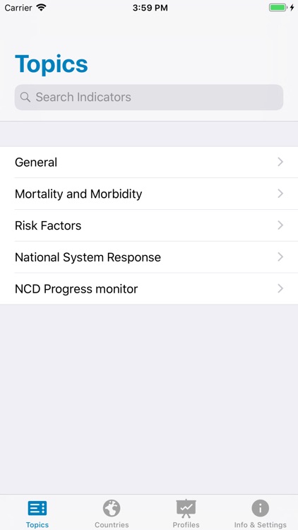 WHO NCD Data Finder
