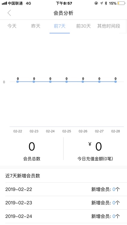 有贝收银