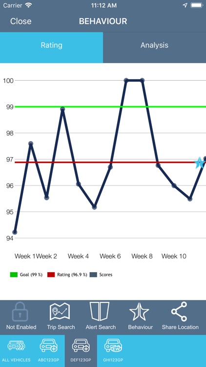 Netstar Telematics India screenshot-6