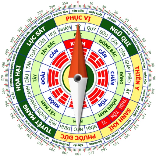 Feng shui Compass in English Icon