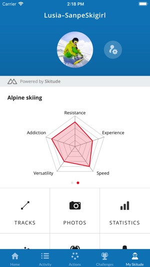 Alpe Lusia - San Pellegrino(圖4)-速報App