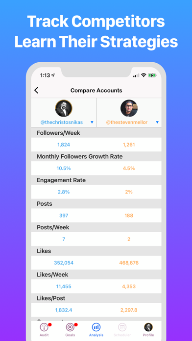 InsTrack for Instagramのおすすめ画像7