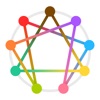 Enneagram: Birthname Analyzer! - iPhoneアプリ