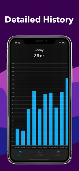 Game screenshot Drink Water Tracker - Reminder apk