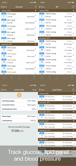 Game screenshot Daily Carb hack