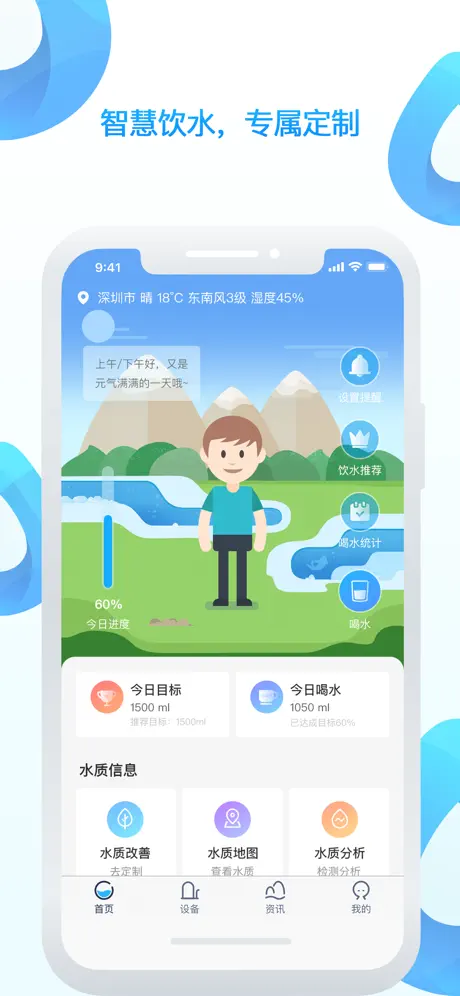 AI水-健康喝水提醒人工智能助手