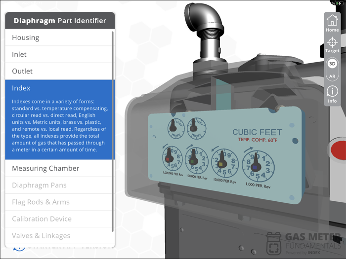 Gas Meter Fundamentals
