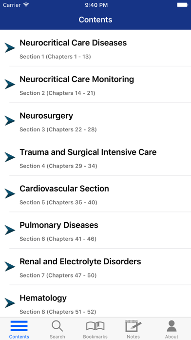 The NeuroICU Book, 2/Eのおすすめ画像2