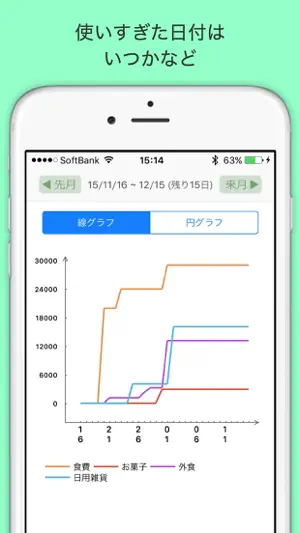 袋分家計簿 : 簡単人気の家計簿アプリ screenshot 3