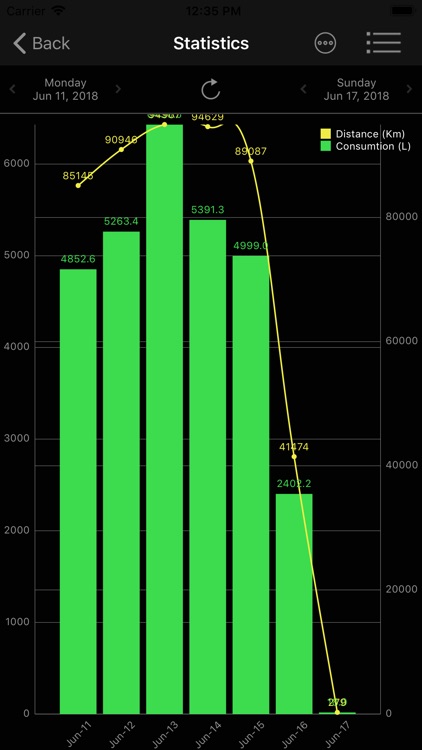 Net-Fleet screenshot-5