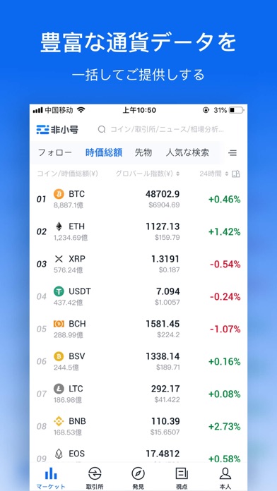 非小號ー仮想通貨相場情報配信プラットフォームのおすすめ画像1