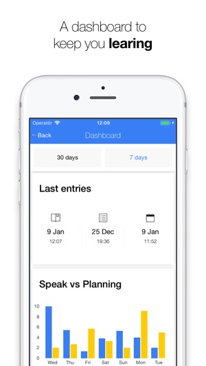 Upcard(圖5)-速報App