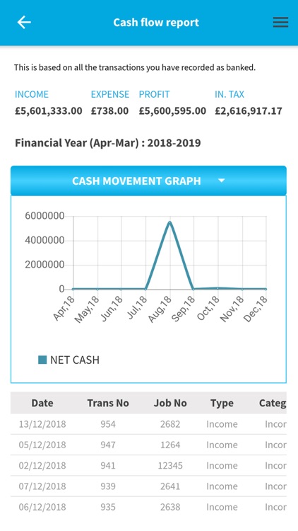 LocumKit screenshot-5