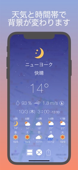 Fine°のおすすめ画像5