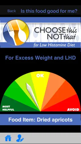 Game screenshot Low Histamine Diet mod apk