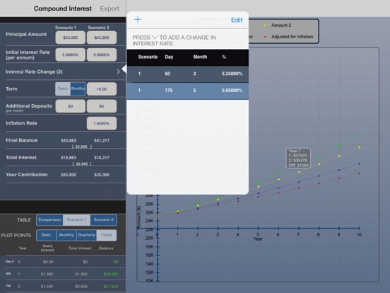 Screenshot #2 for Compound Int Calculator Plus