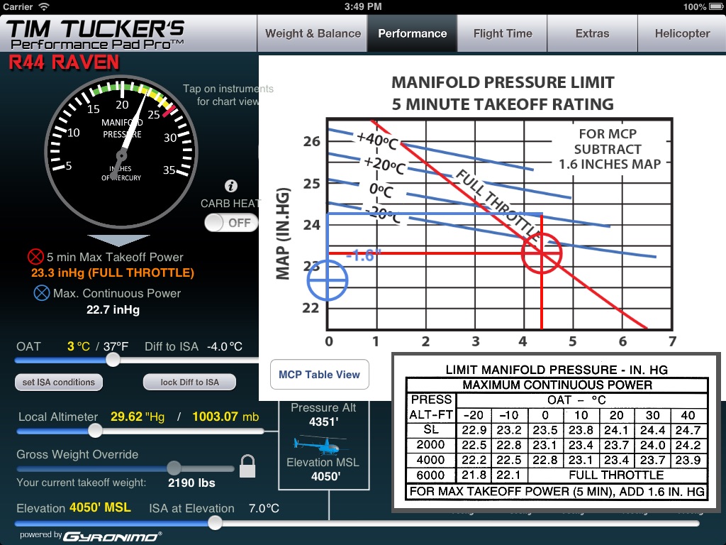 R44 Raven screenshot 3